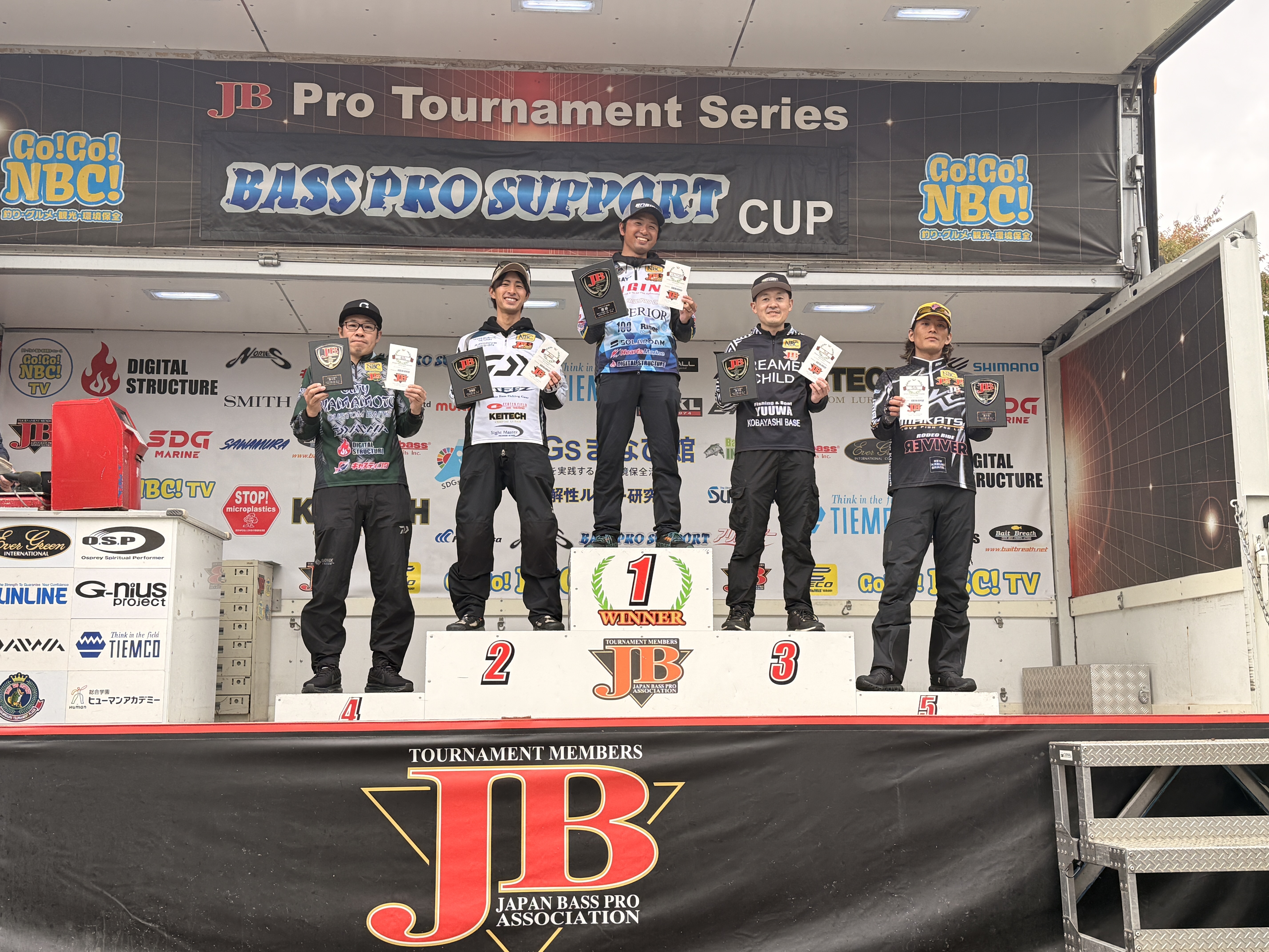 全日本バスプロ選手権　東日本大会 全日本バスプロ選手権BASSPROSUPPORT　CUP　1日目