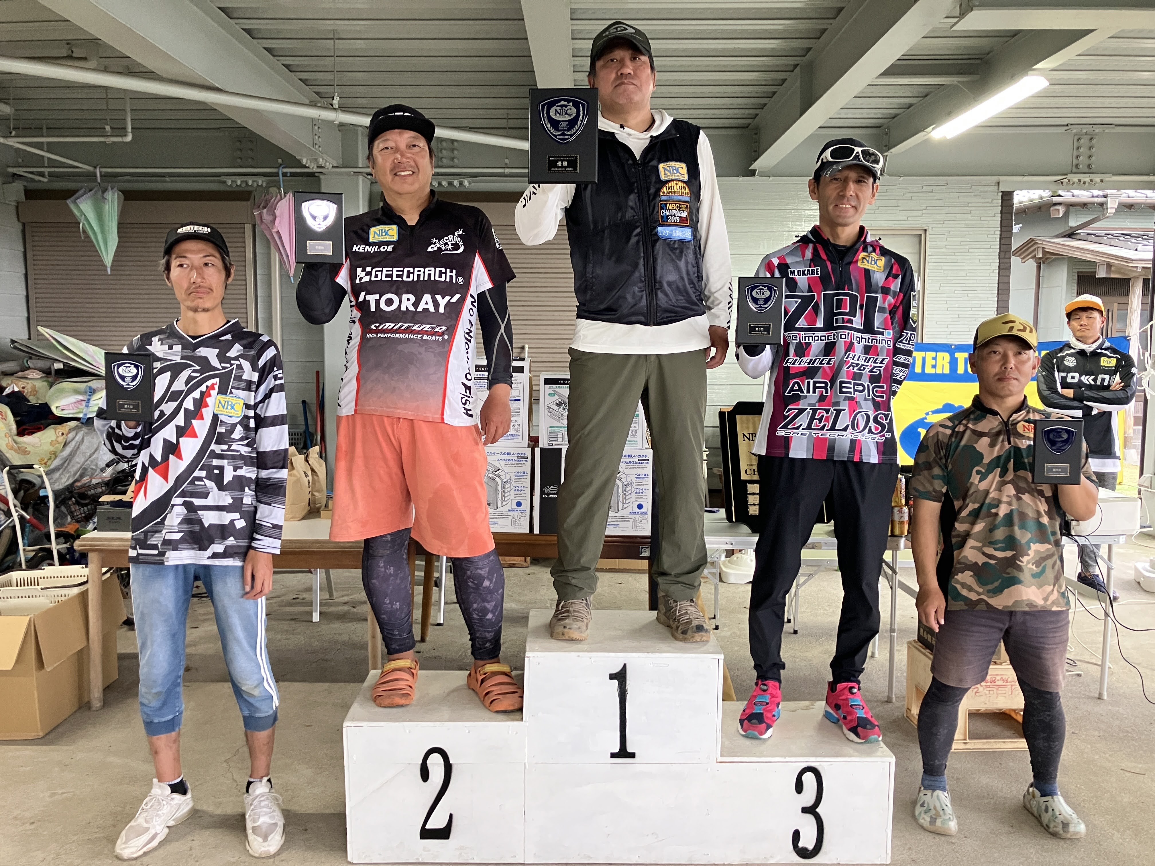 関東Bブロック 関東Bブロック