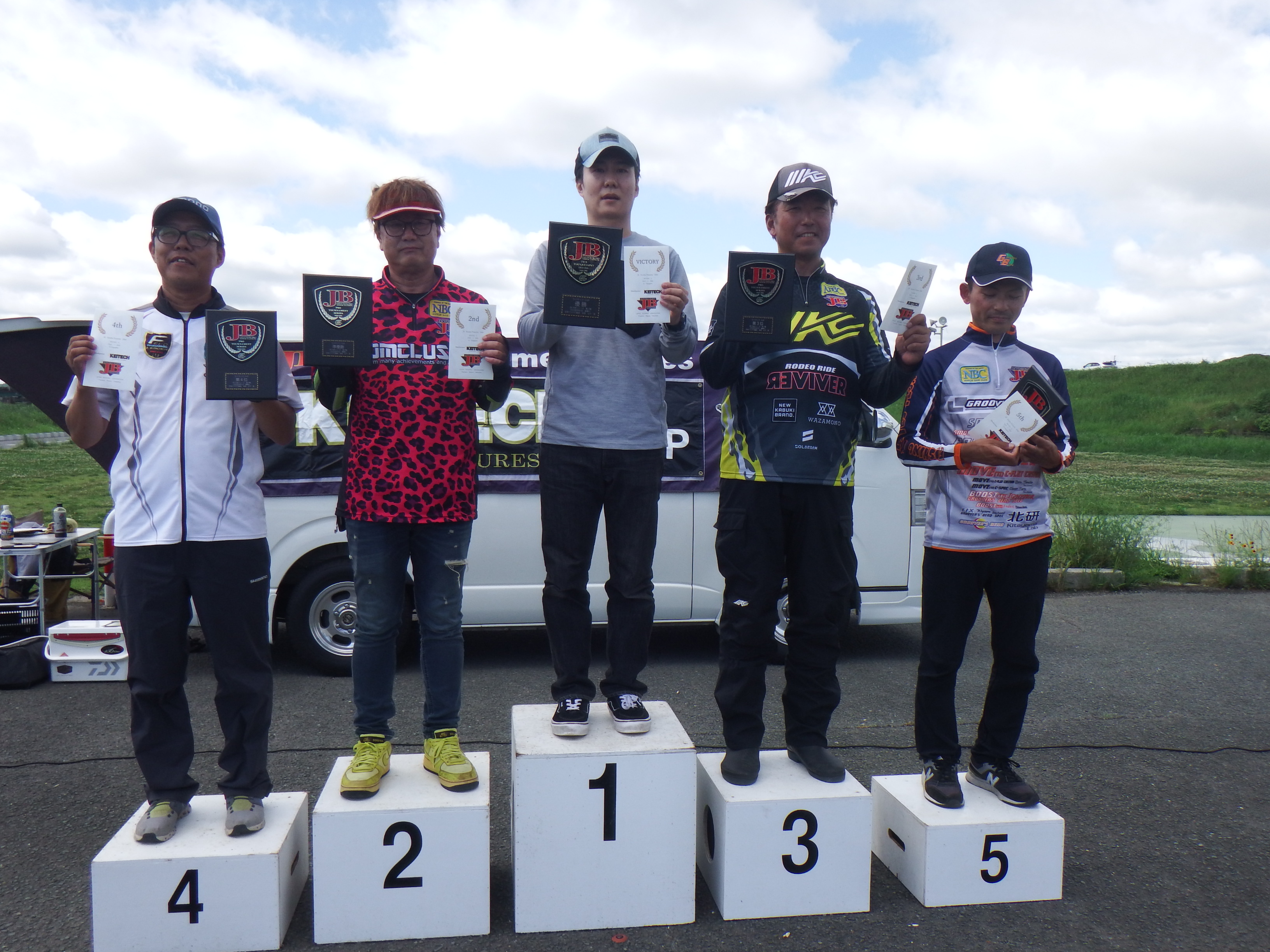 JB九州 第２戦　ケイテック　CUP