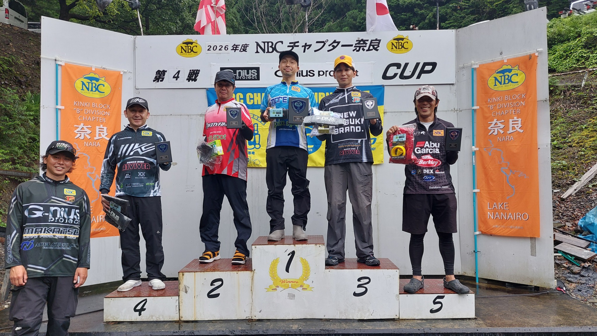 チャプター奈良 第４戦　Ｇ－ｎｉｕｓ　project　CUP