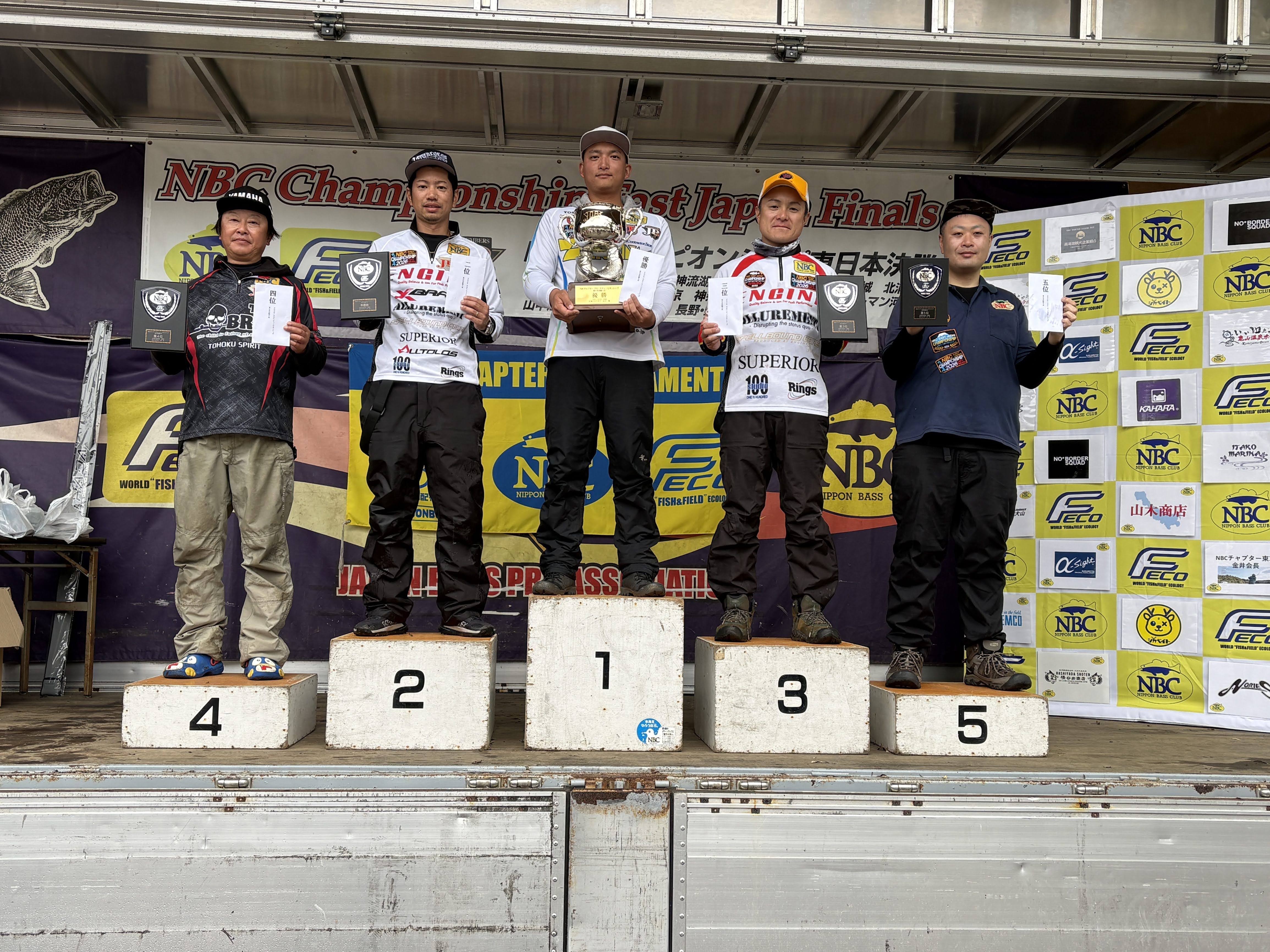 NBCチャンピオンシップ東日本決勝大会 NBCチャンピオンシップ東日本決勝大会
